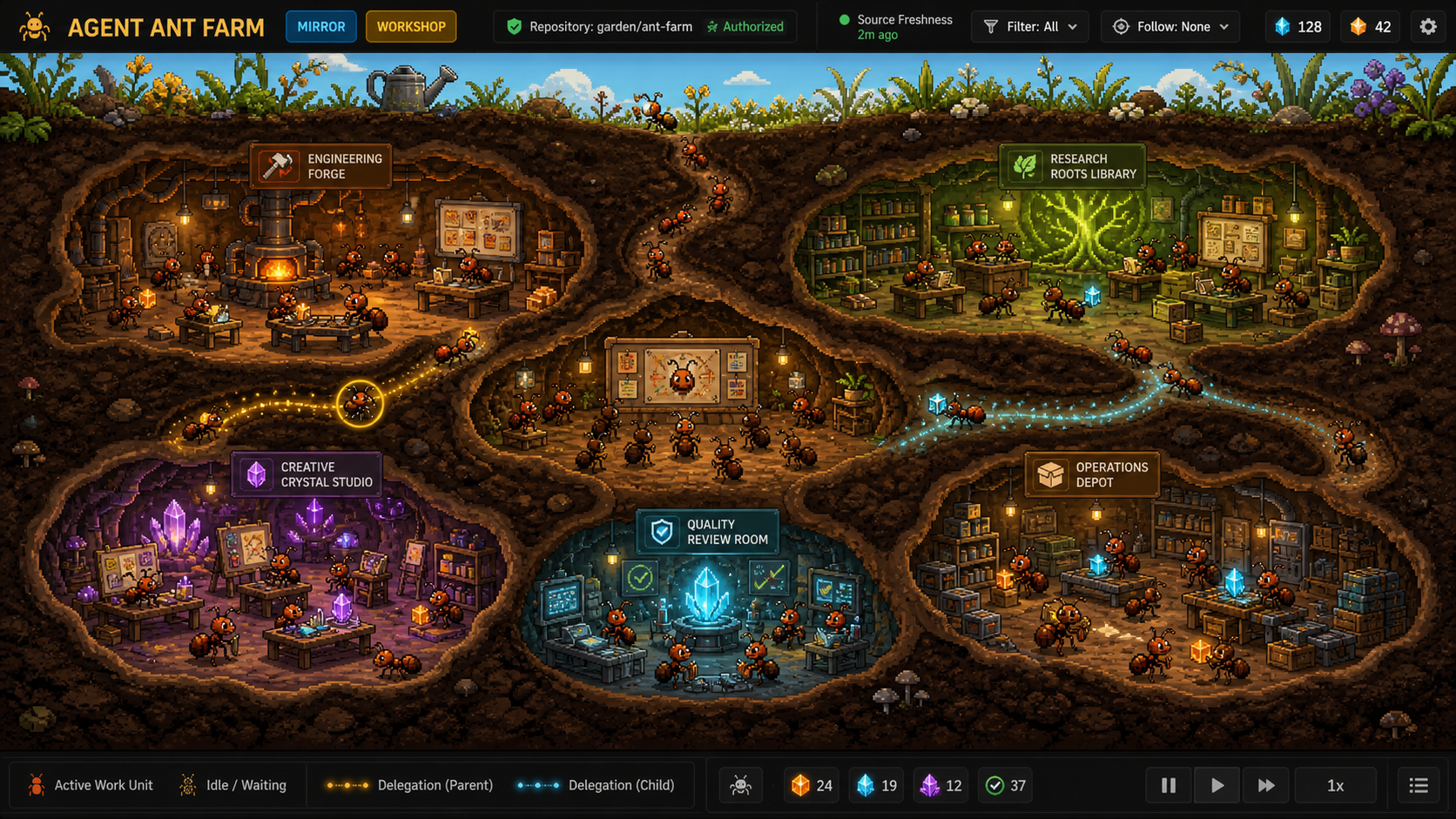 Concept mockup of an underground agent colony, with a yellow ant logo and five departments.